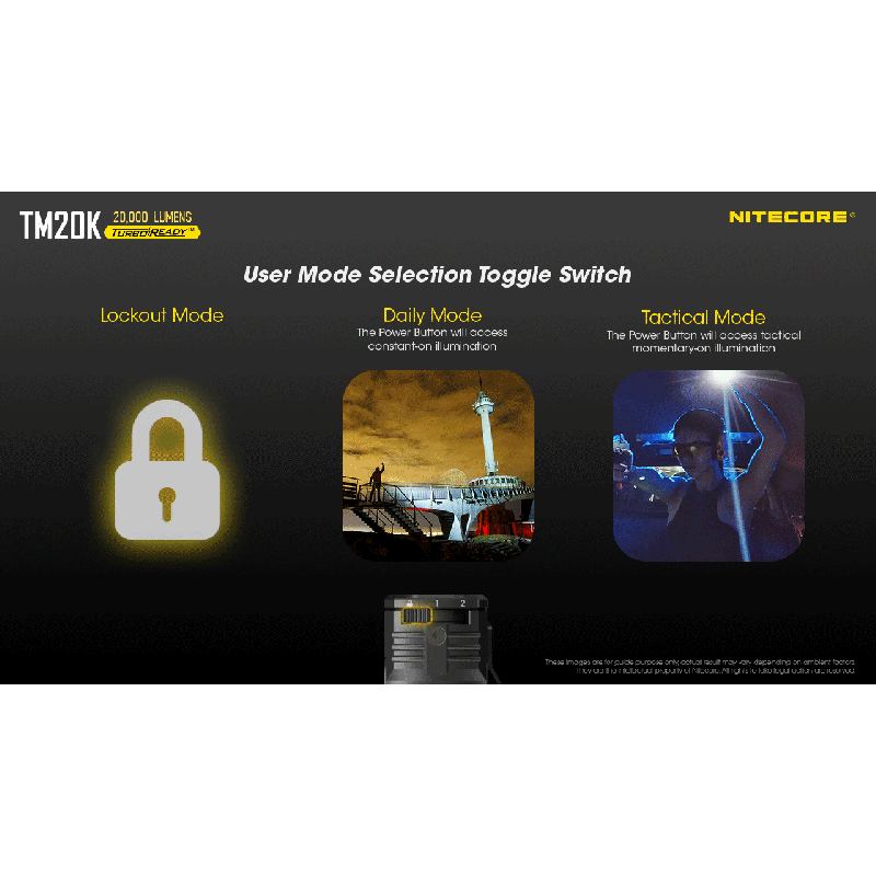 Nitecore TM20K 19 x XP-L2 LED 20000 Lumen USB-C wiederaufladbare LED-Taschenlampe