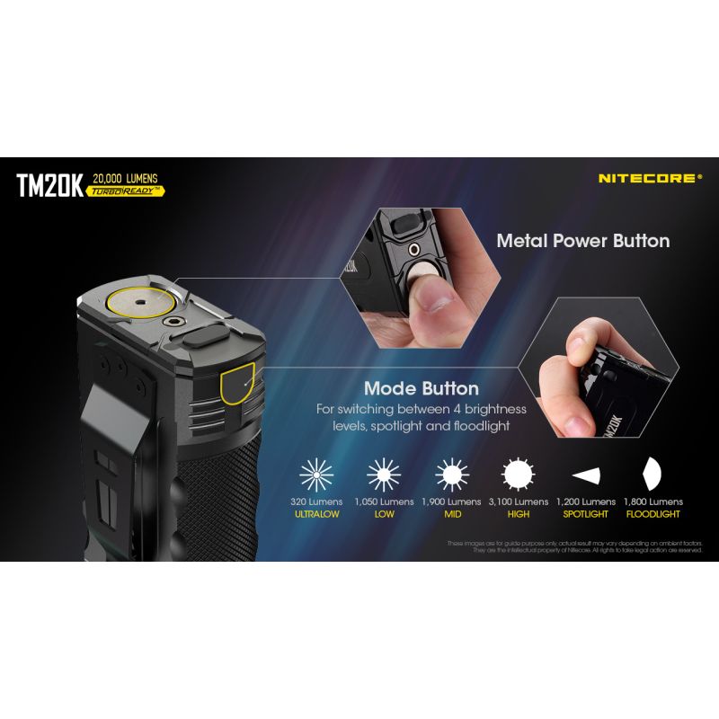 Nitecore TM20K 19 x XP-L2 LED 20000 Lumen USB-C wiederaufladbare LED-Taschenlampe