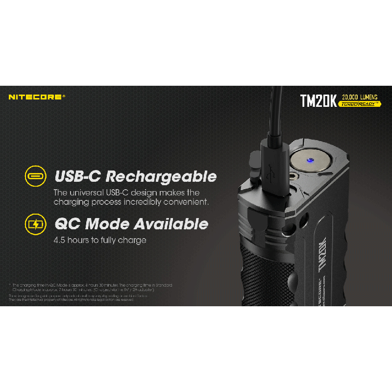 Nitecore TM20K 19 x XP-L2 LED 20000 Lumen USB-C wiederaufladbare LED-Taschenlampe