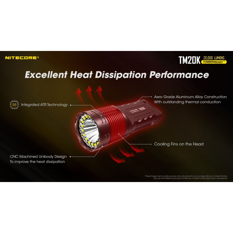 Nitecore TM20K 19 x XP-L2 LED 20000 Lumen USB-C wiederaufladbare LED-Taschenlampe