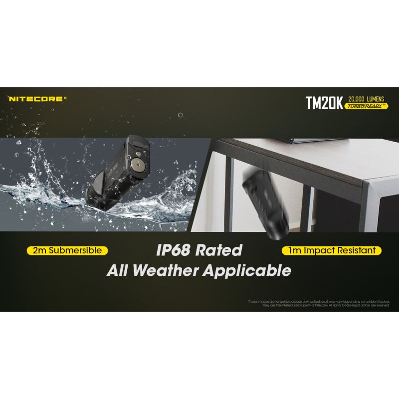 Nitecore TM20K 19 x XP-L2 LED 20000 Lumen USB-C wiederaufladbare LED-Taschenlampe