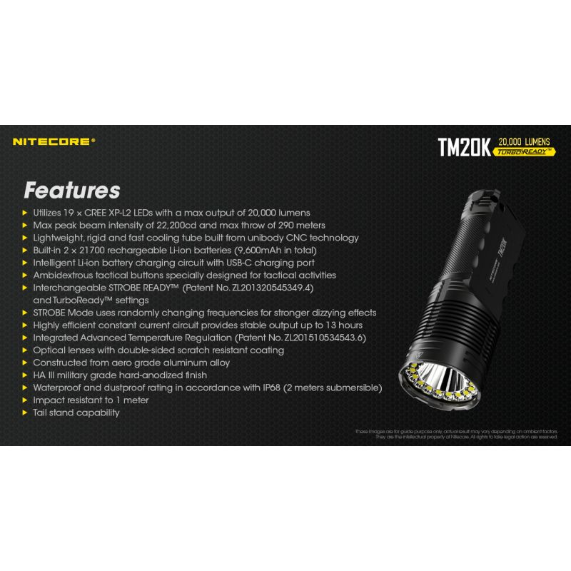 Nitecore TM20K 19 x XP-L2 LED 20000 Lumen USB-C wiederaufladbare LED-Taschenlampe