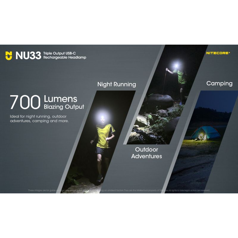 Nitecore NU33 USB-C Wiederaufladbare Stirnlampe 700LM High CRI LED Wasserdichte Taschenlampe für den Außenbereich