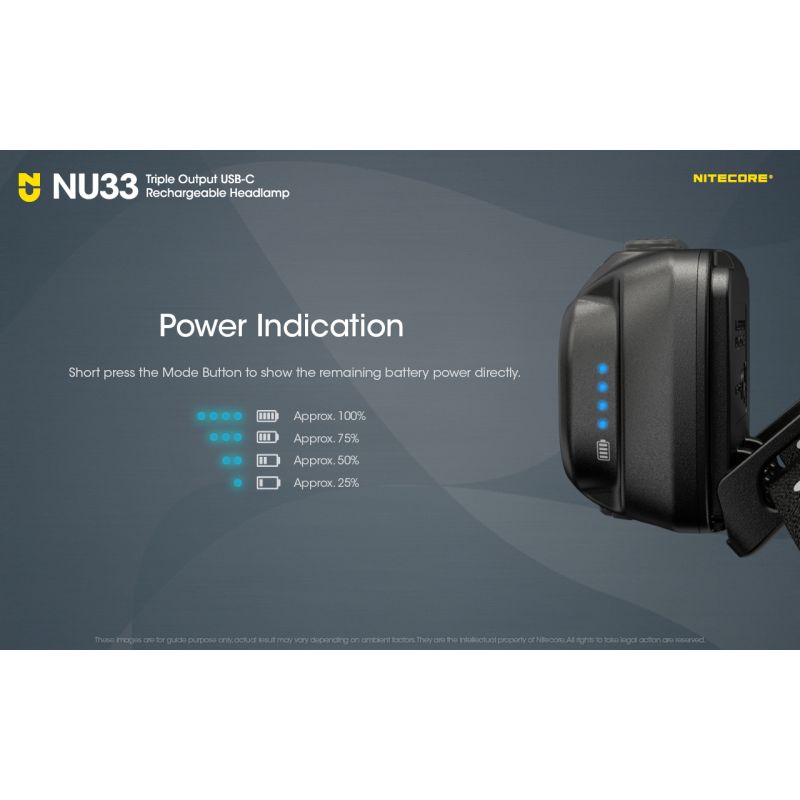 Nitecore NU33 USB-C Wiederaufladbare Stirnlampe 700LM High CRI LED Wasserdichte Taschenlampe für den Außenbereich