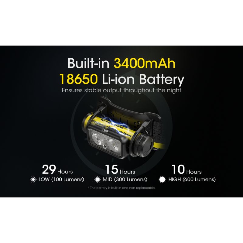 NITECORE NU43 Wiederaufladbare Stirnlampe Weiß- und Rotlicht-Laternen-Scheinwerfer-Taschenlampe mit 3400-mAh-Akku für Outdoor-Camping