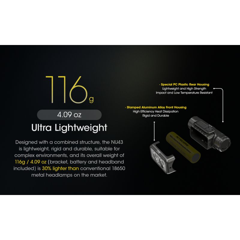 NITECORE NU43 Wiederaufladbare Stirnlampe Weiß- und Rotlicht-Laternen-Scheinwerfer-Taschenlampe mit 3400-mAh-Akku für Outdoor-Camping