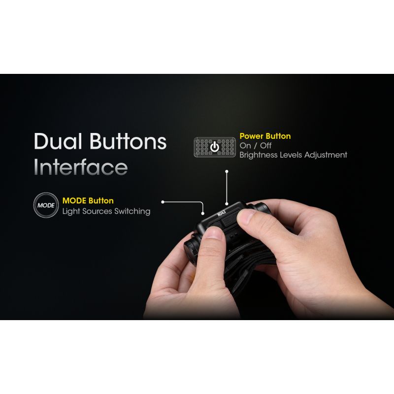 NITECORE NU43 Wiederaufladbare Stirnlampe Weiß- und Rotlicht-Laternen-Scheinwerfer-Taschenlampe mit 3400-mAh-Akku für Outdoor-Camping