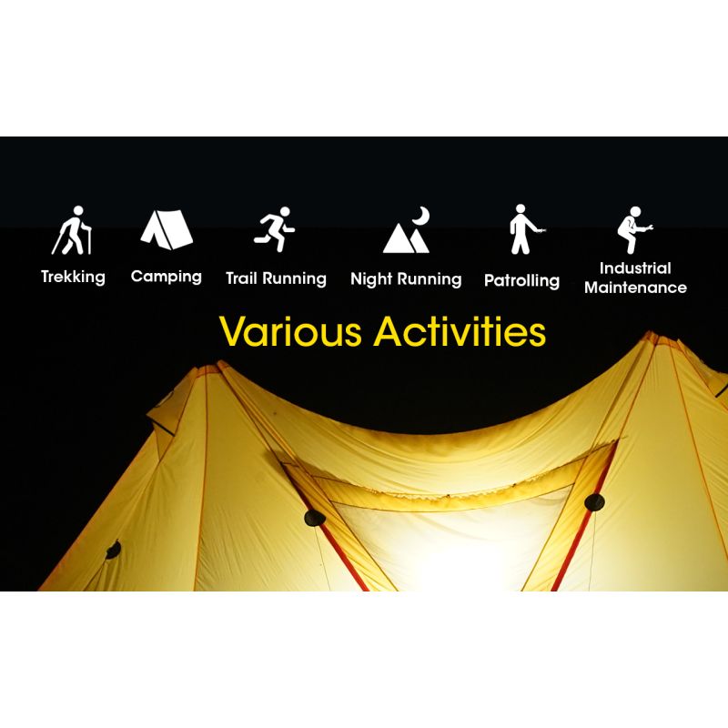 NITECORE NU43 Wiederaufladbare Stirnlampe Weiß- und Rotlicht-Laternen-Scheinwerfer-Taschenlampe mit 3400-mAh-Akku für Outdoor-Camping