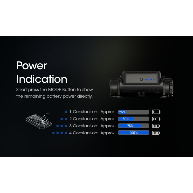 NITECORE NU43 Wiederaufladbare Stirnlampe Weiß- und Rotlicht-Laternen-Scheinwerfer-Taschenlampe mit 3400-mAh-Akku für Outdoor-Camping