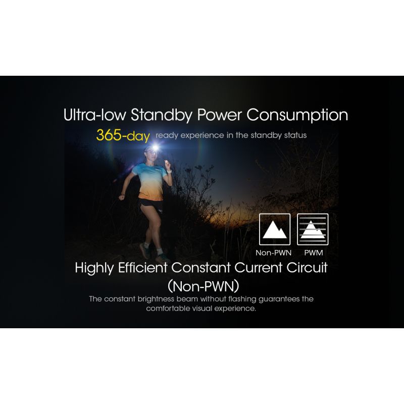 NITECORE NU43 Wiederaufladbare Stirnlampe Weiß- und Rotlicht-Laternen-Scheinwerfer-Taschenlampe mit 3400-mAh-Akku für Outdoor-Camping