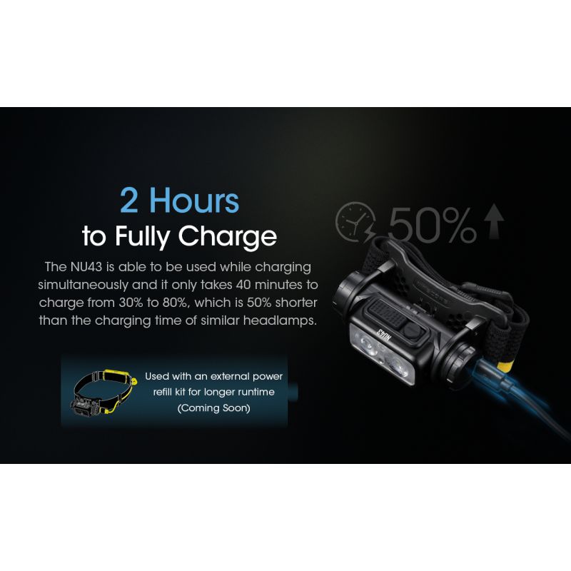 NITECORE NU43 Wiederaufladbare Stirnlampe Weiß- und Rotlicht-Laternen-Scheinwerfer-Taschenlampe mit 3400-mAh-Akku für Outdoor-Camping