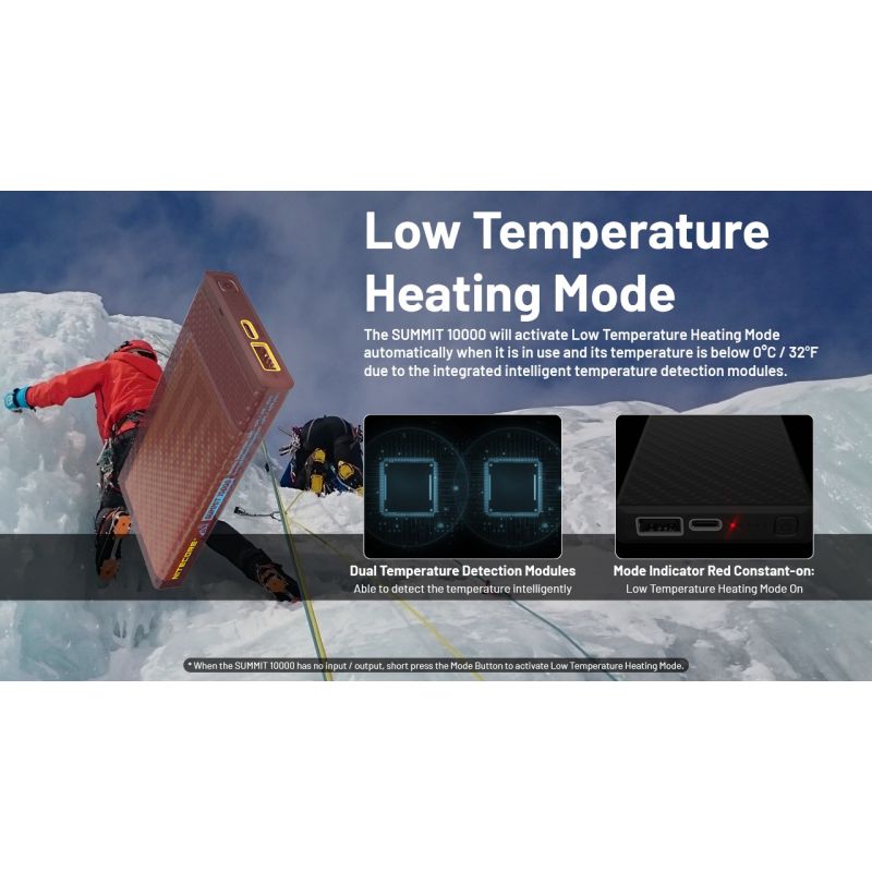 Nitecore Summit 10000 Power Bank