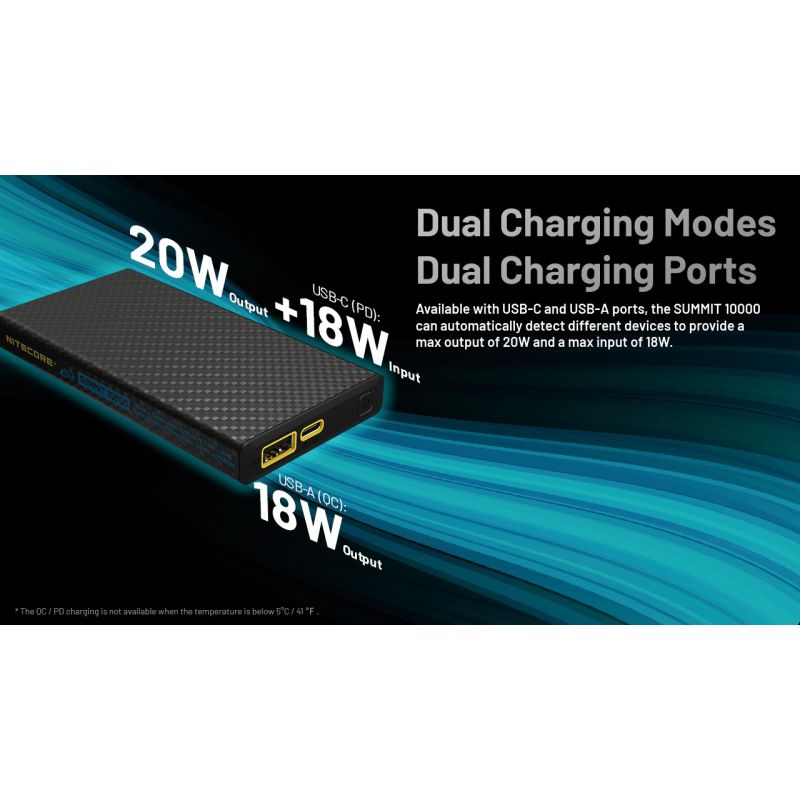 Nitecore Summit 10000 Power Bank