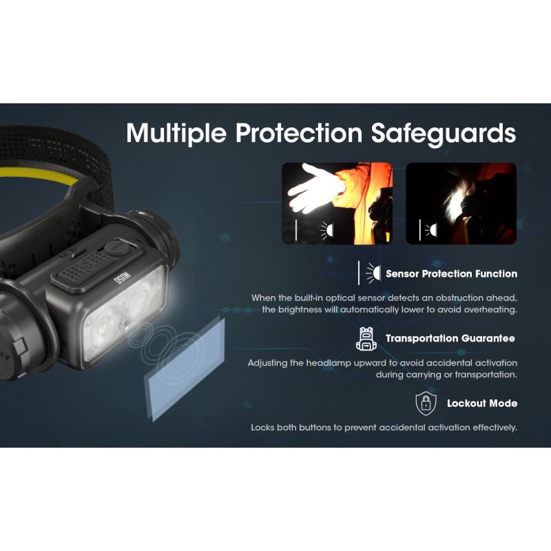 Nitecore NU50 1400 Lumen LED-Stirnlampe