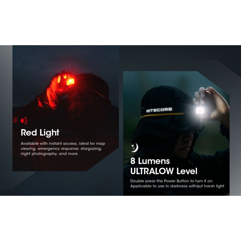 Nitecore NU50 1400 Lumen LED-Stirnlampe