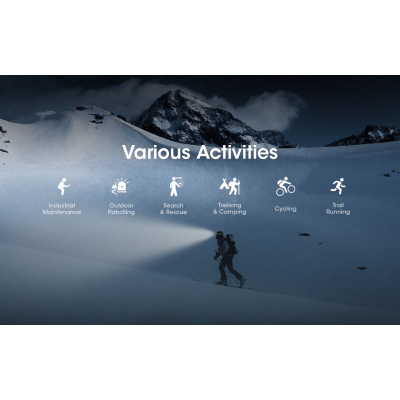 Nitecore NU50 1400 Lumen LED-Stirnlampe