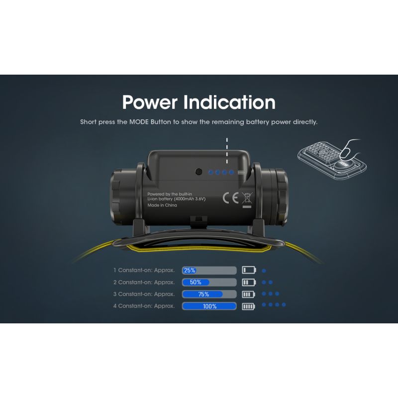 Nitecore NU50 1400 Lumen LED-Stirnlampe