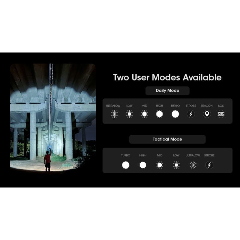 Nitecore MH12 Pro 3300 Lumen USB-C wiederaufladbare Taschenlampe