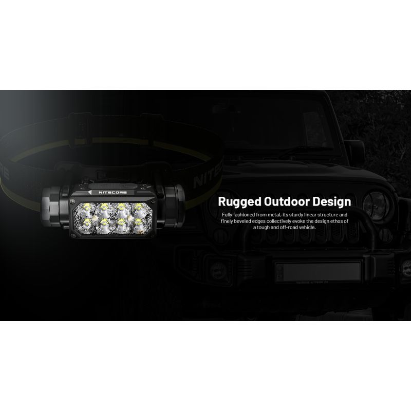 NITECORE HC65 UHE Stirnlampe 2000 Lumen USB-C wiederaufladbare Lampe LED-Scheinwerfer