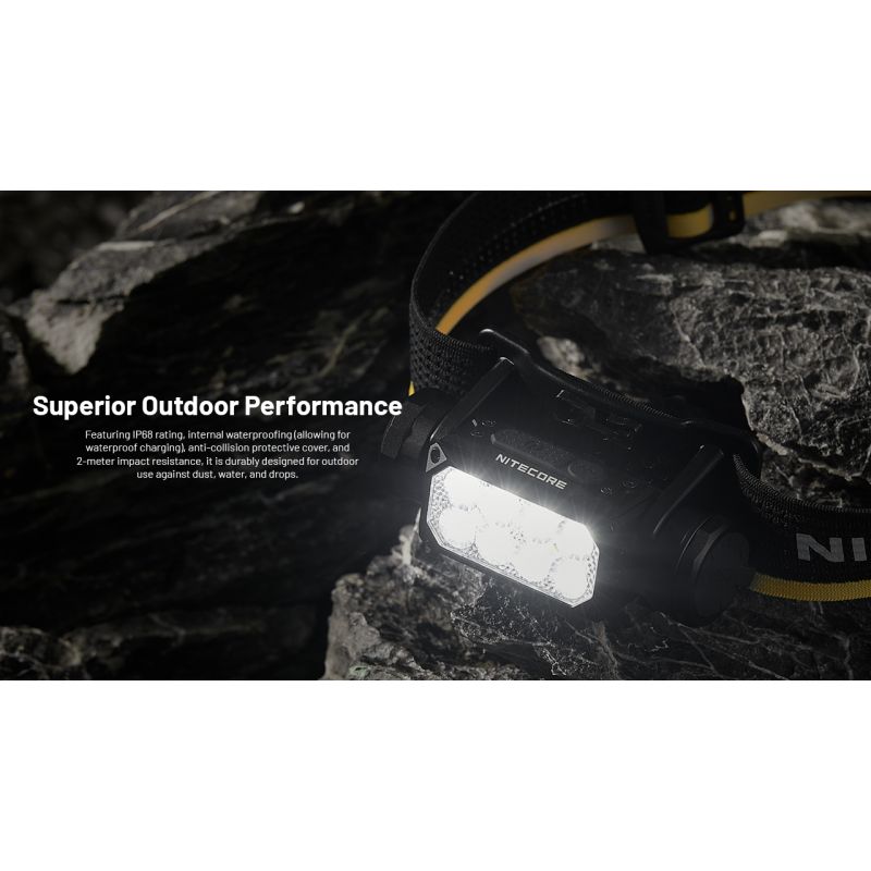 NITECORE HC65 UHE Stirnlampe 2000 Lumen USB-C wiederaufladbare Lampe LED-Scheinwerfer