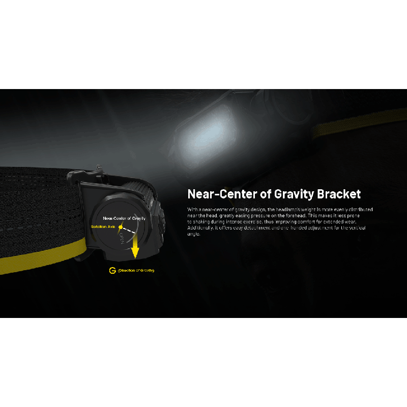 NITECORE HC65 UHE Stirnlampe 2000 Lumen USB-C wiederaufladbare Lampe LED-Scheinwerfer