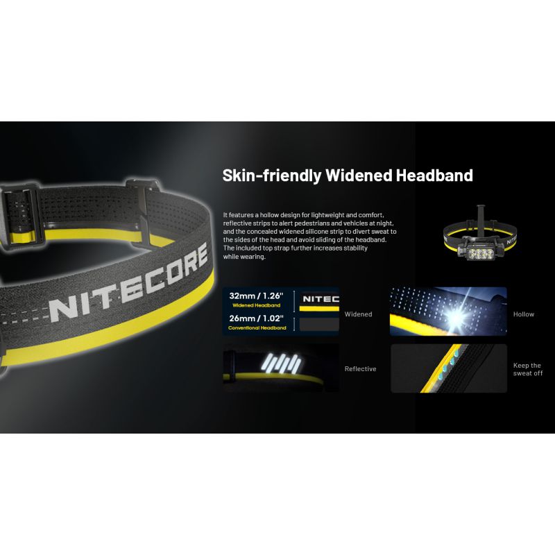 NITECORE HC65 UHE Stirnlampe 2000 Lumen USB-C wiederaufladbare Lampe LED-Scheinwerfer