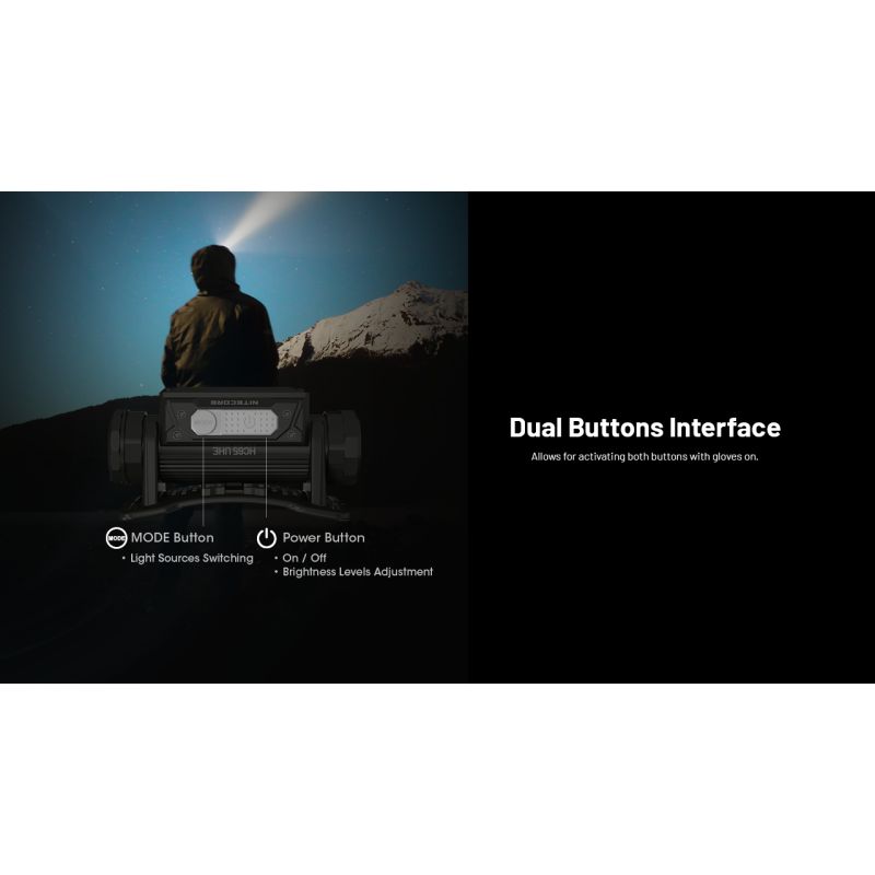 NITECORE HC65 UHE Stirnlampe 2000 Lumen USB-C wiederaufladbare Lampe LED-Scheinwerfer