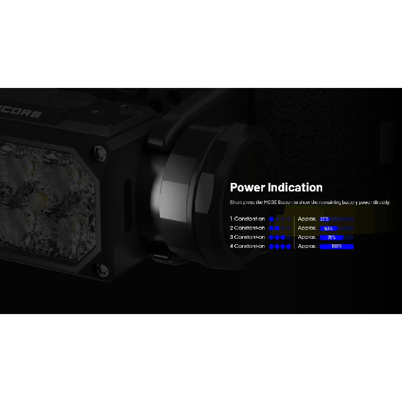 NITECORE HC65 UHE Stirnlampe 2000 Lumen USB-C wiederaufladbare Lampe LED-Scheinwerfer