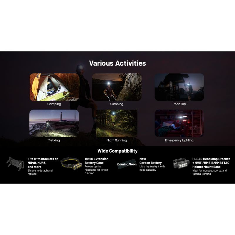 NITECORE HC65 UHE Stirnlampe 2000 Lumen USB-C wiederaufladbare Lampe LED-Scheinwerfer