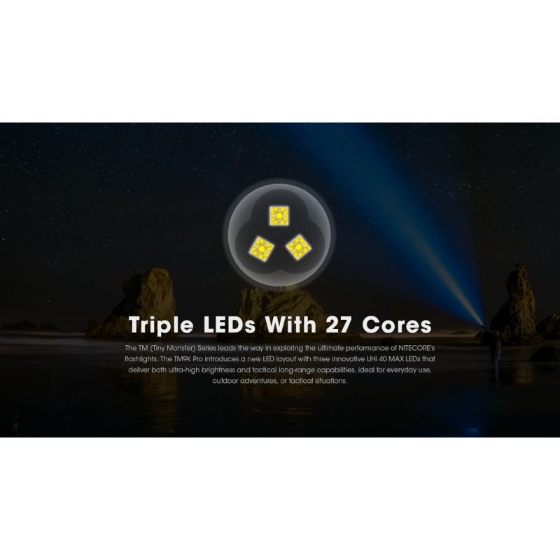 Nitecore TM9K PRO 9900 Lumen USB-C-Lade-Taschenlampe