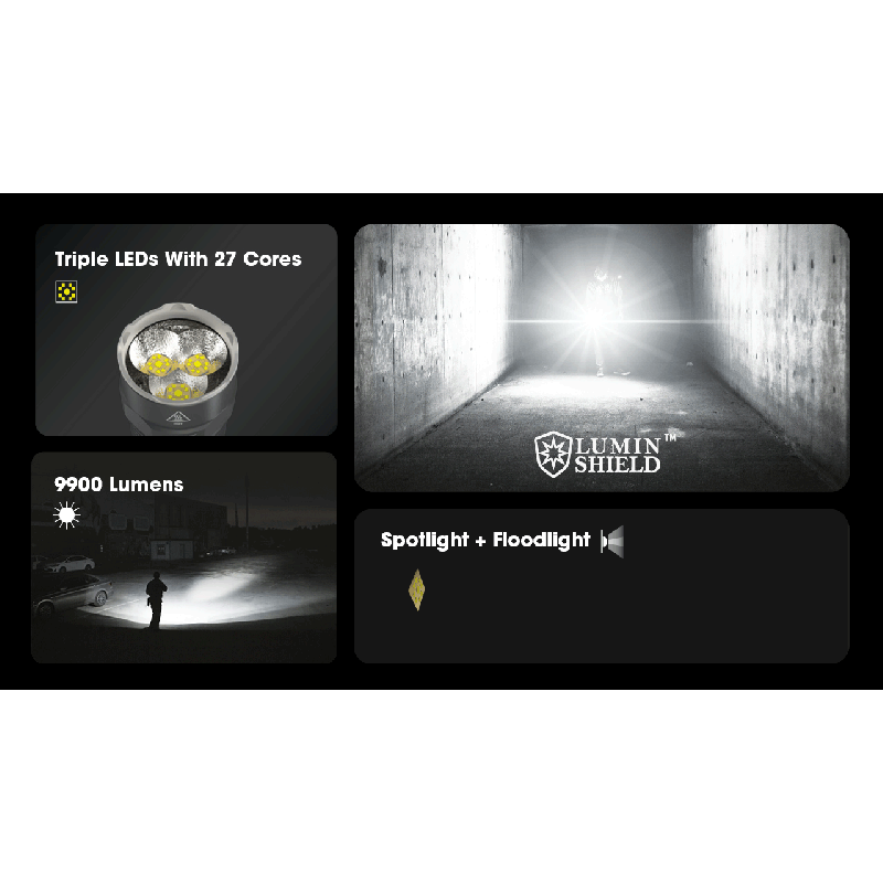 Nitecore TM9K PRO 9900 Lumen USB-C-Lade-Taschenlampe