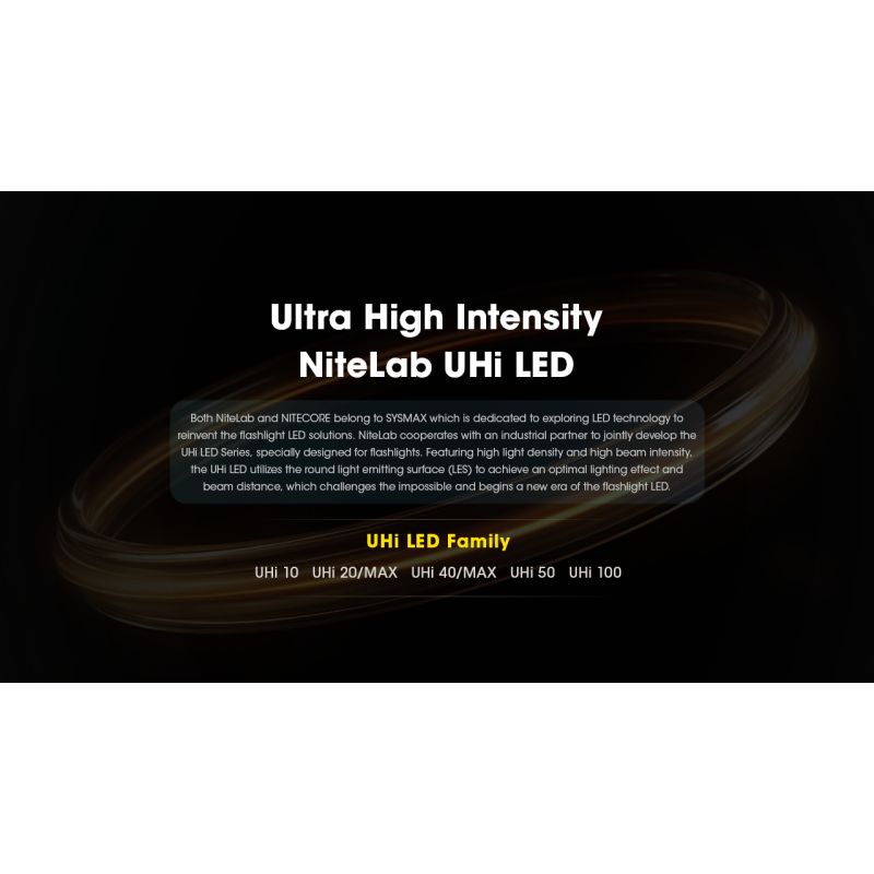 Nitecore TM9K PRO 9900 Lumen USB-C-Lade-Taschenlampe