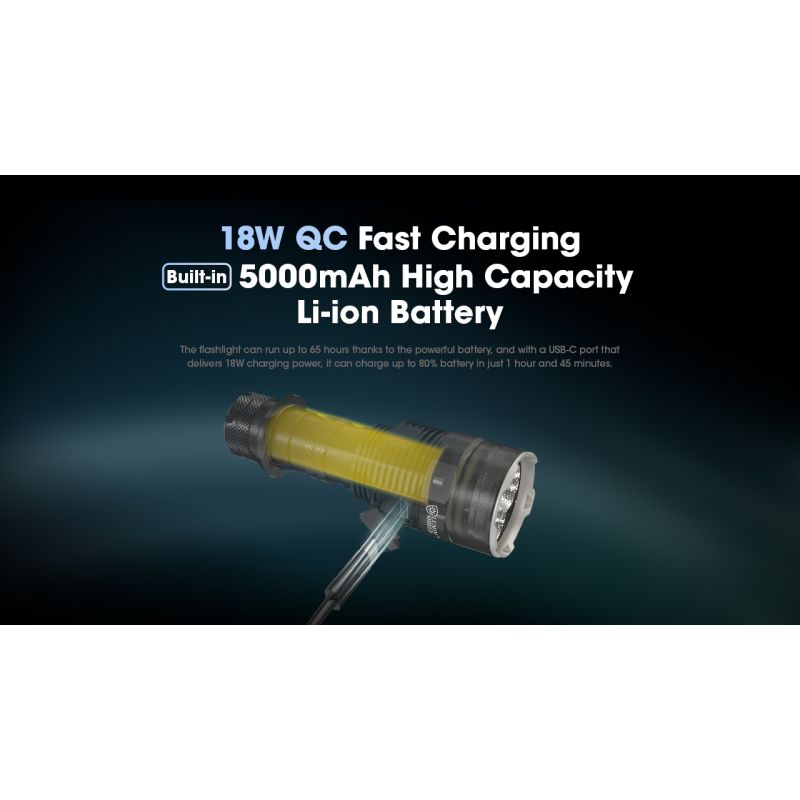 Nitecore TM9K PRO 9900 Lumen USB-C-Lade-Taschenlampe