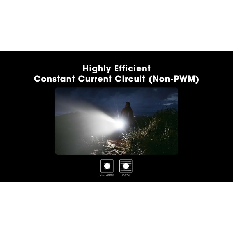 Nitecore TM9K PRO 9900 Lumen USB-C-Lade-Taschenlampe