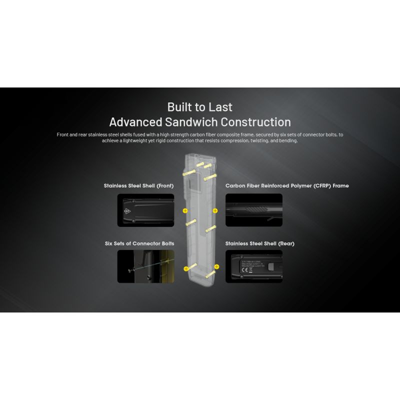 NITECORE EDC27 UHi 3100 Lumen USB-C wiederaufladbare Taschenlampe