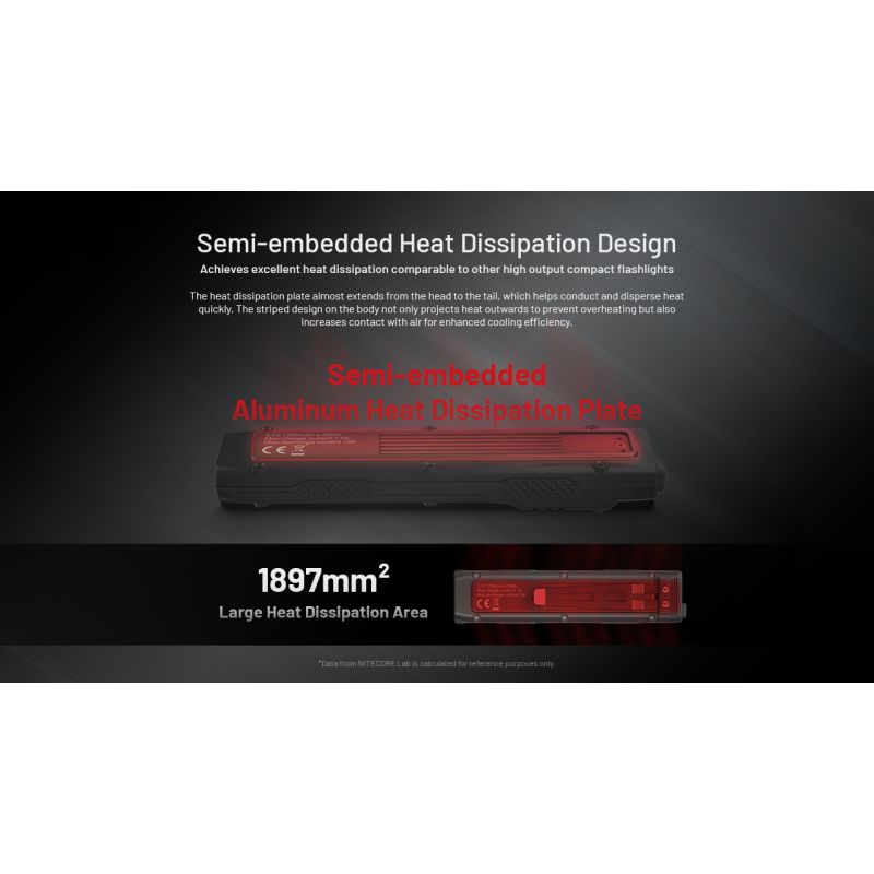 NITECORE EDC27 UHi 3100 Lumen USB-C wiederaufladbare Taschenlampe