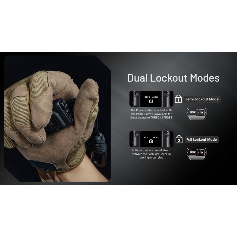 NITECORE EDC27 UHi 3100 Lumen USB-C wiederaufladbare Taschenlampe