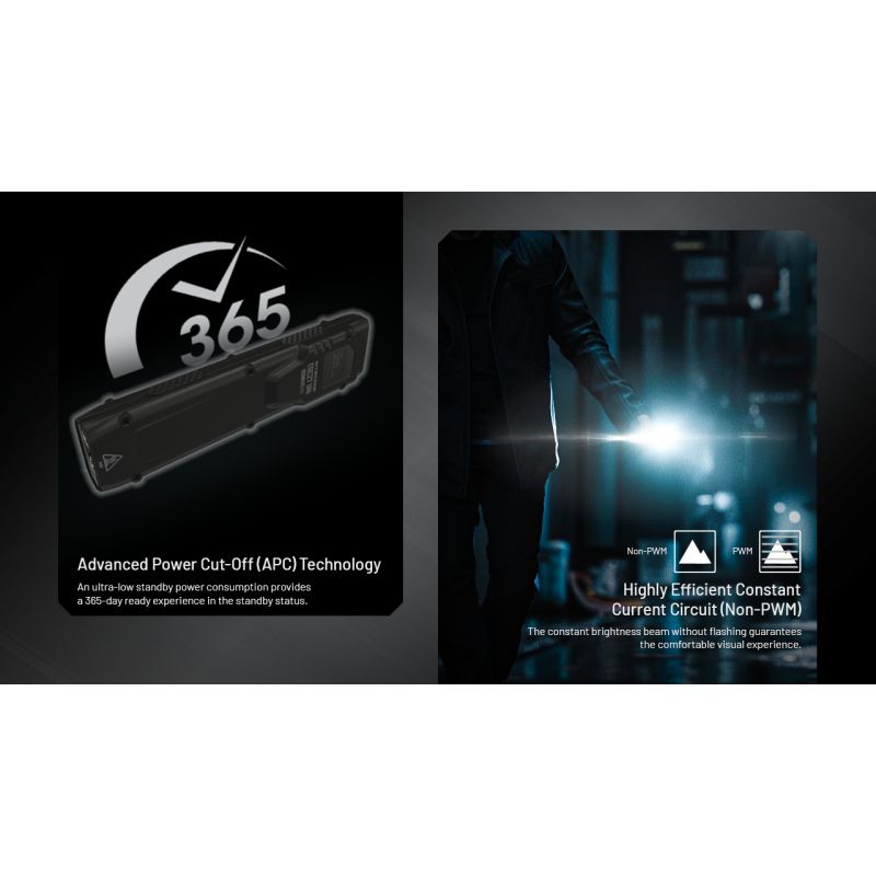 NITECORE EDC27 UHi 3100 Lumen USB-C wiederaufladbare Taschenlampe