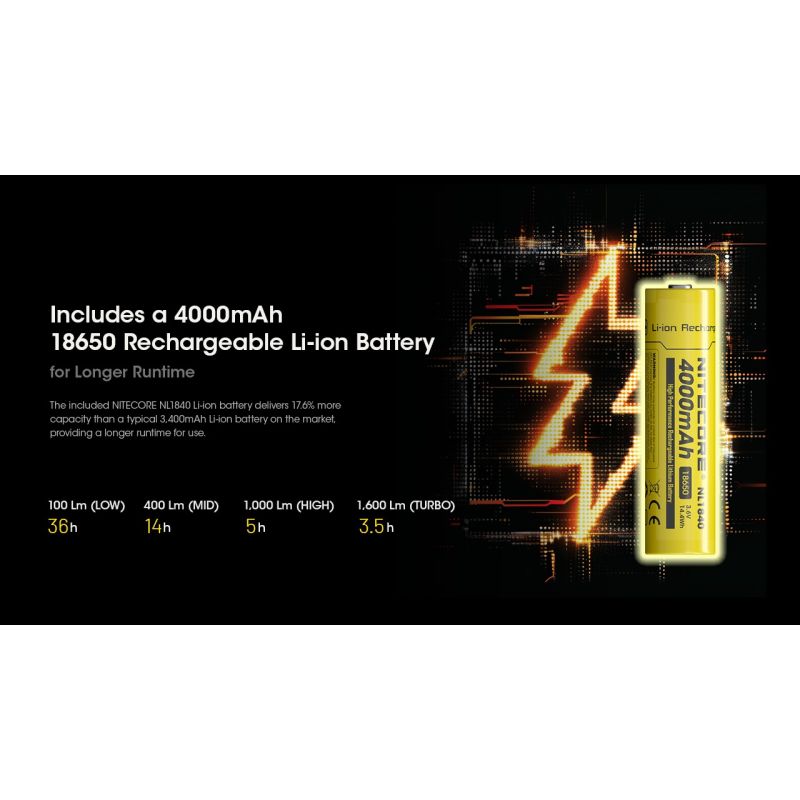 NITECORE HC60 UHE LED Wiederaufladbare Scheinwerfer