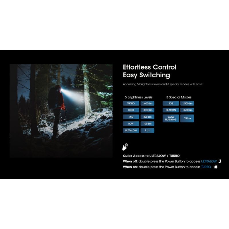 NITECORE HC60 UHE LED Wiederaufladbare Scheinwerfer