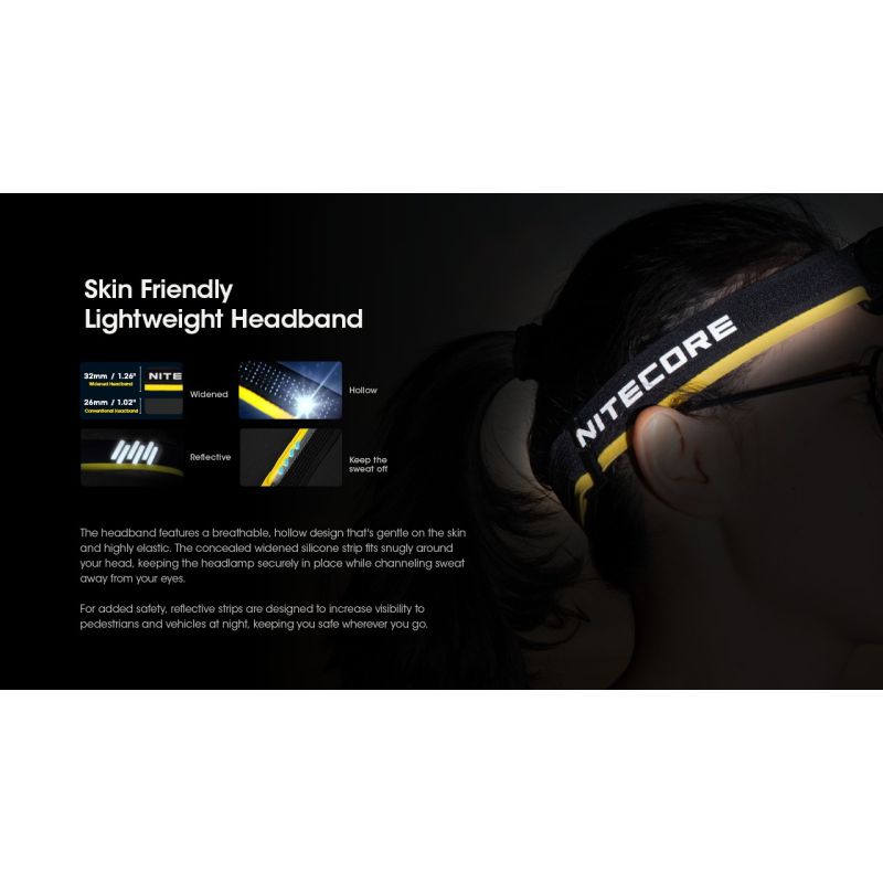 NITECORE HC60 UHE LED Wiederaufladbare Scheinwerfer