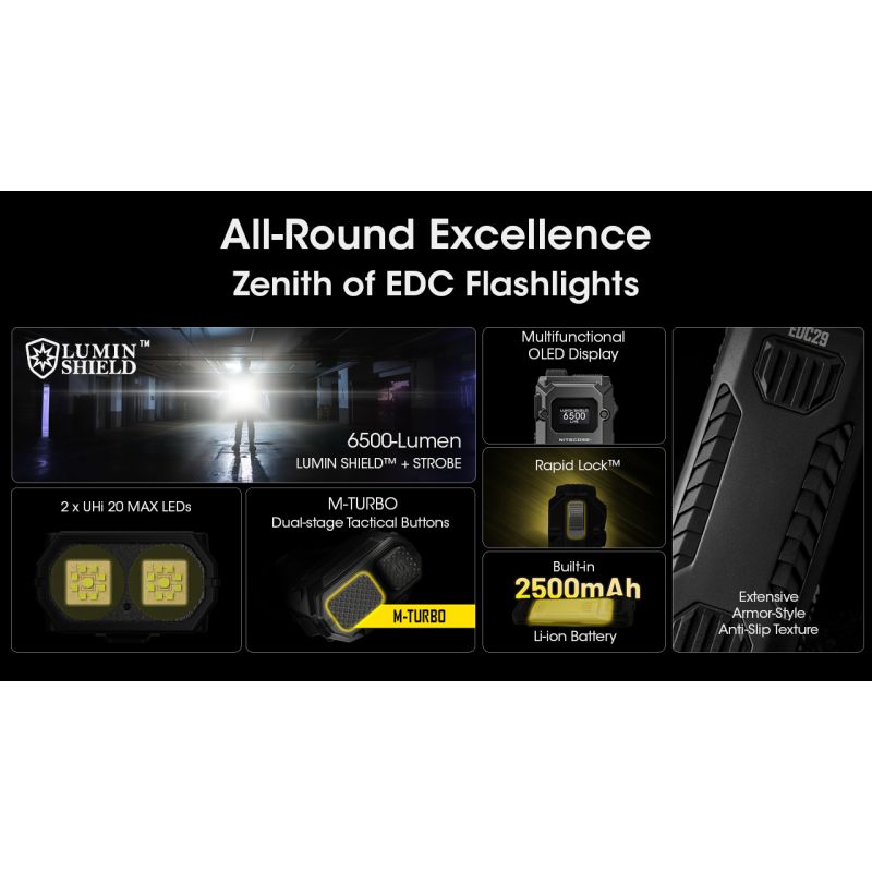 NITECORE EDC29 6500 Lumen USB-C wiederaufladbare EDC-Taschenlampe