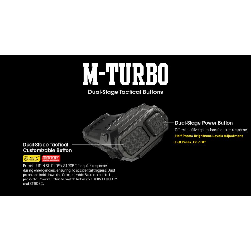 NITECORE EDC29 6500 Lumen USB-C wiederaufladbare EDC-Taschenlampe