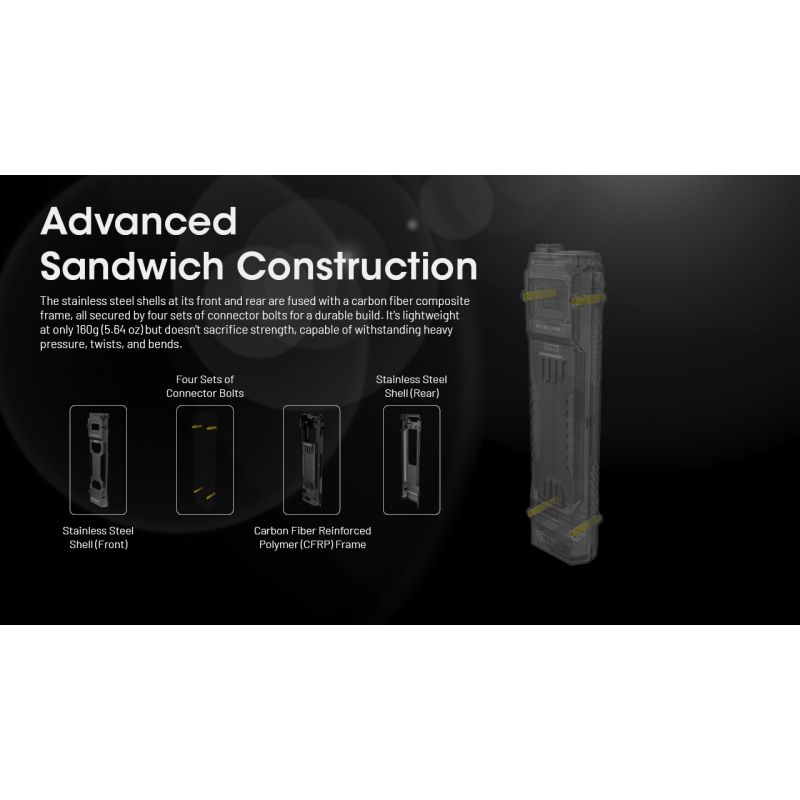 NITECORE EDC29 6500 Lumen USB-C wiederaufladbare EDC-Taschenlampe