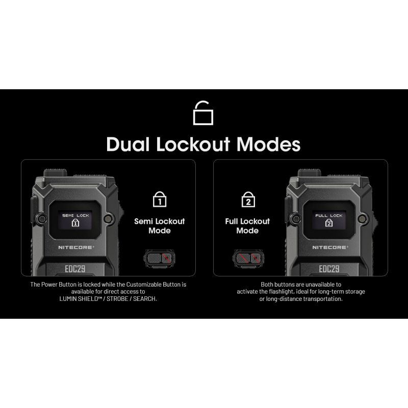 NITECORE EDC29 6500 Lumen USB-C wiederaufladbare EDC-Taschenlampe