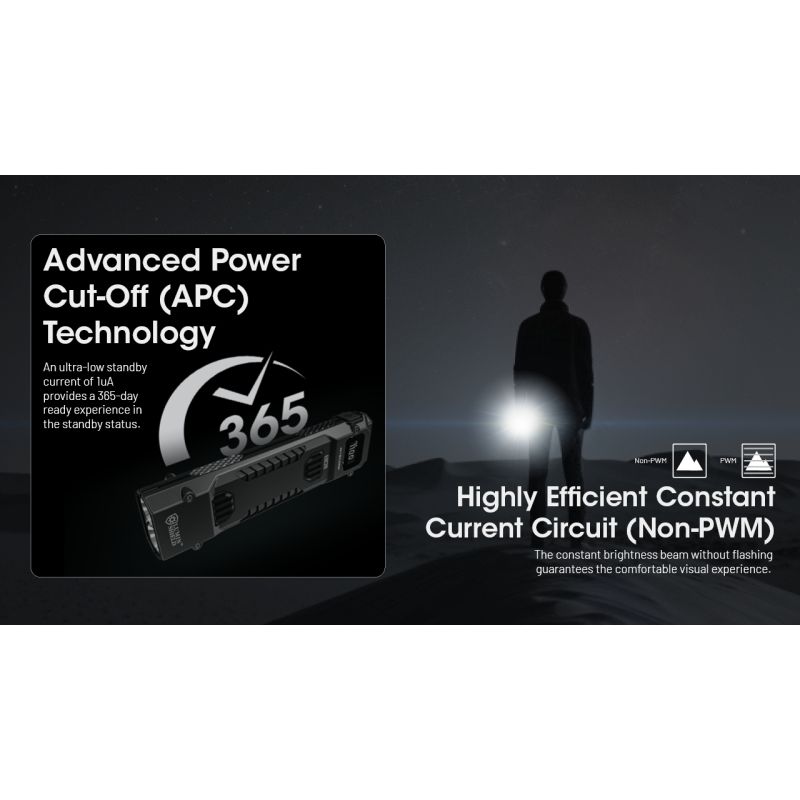 NITECORE EDC29 6500 Lumen USB-C wiederaufladbare EDC-Taschenlampe