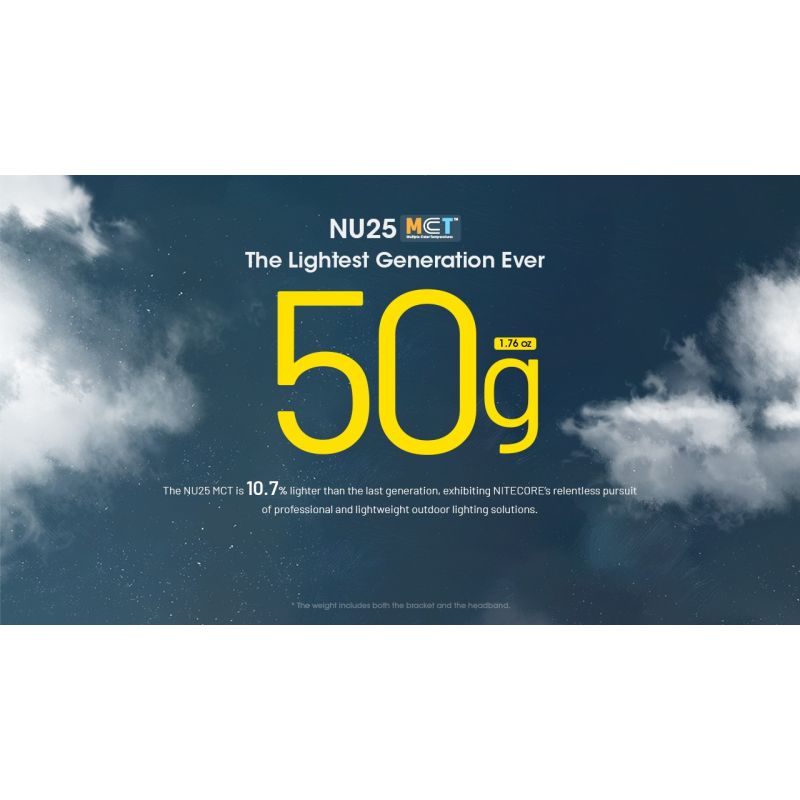 NITECORE NU25 MCT 400 Lumen LED USB-C aufladbare wiederaufladbare Stirnlampe