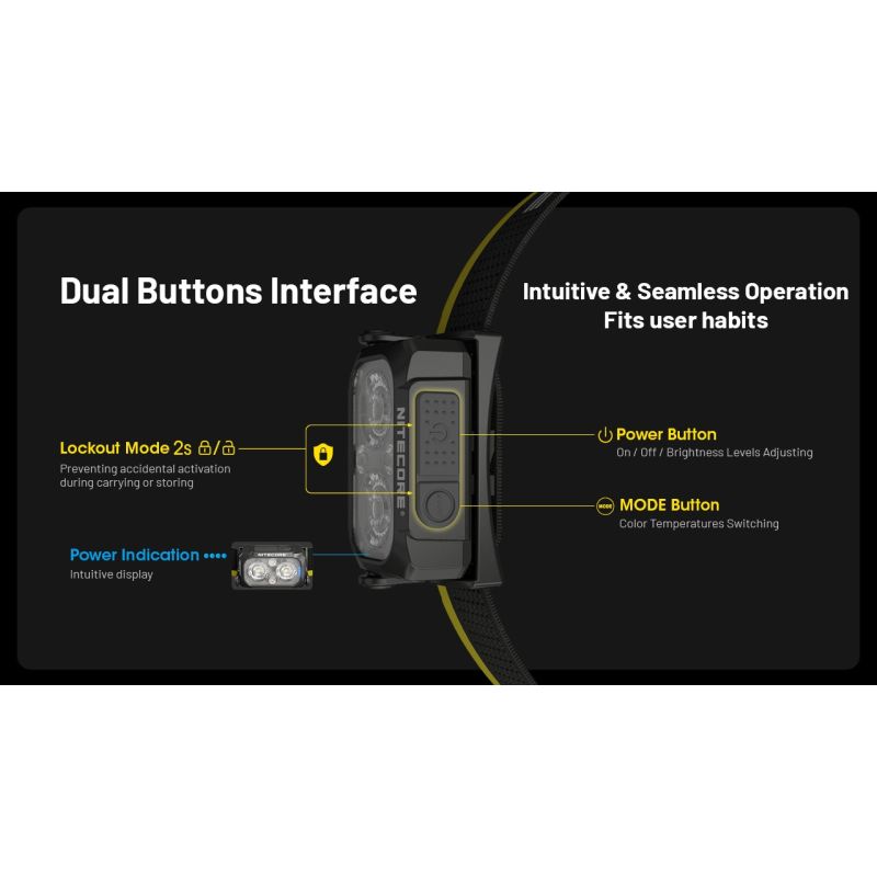 NITECORE NU25 MCT 400 Lumen LED USB-C aufladbare wiederaufladbare Stirnlampe