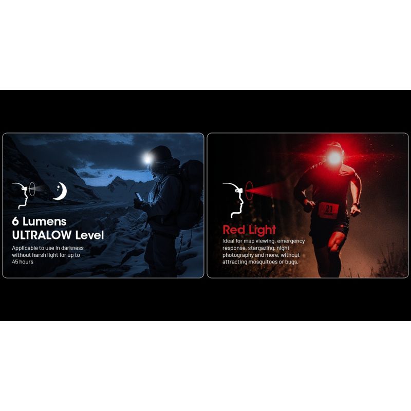 NITECORE NU25 MCT 400 Lumen LED USB-C aufladbare wiederaufladbare Stirnlampe