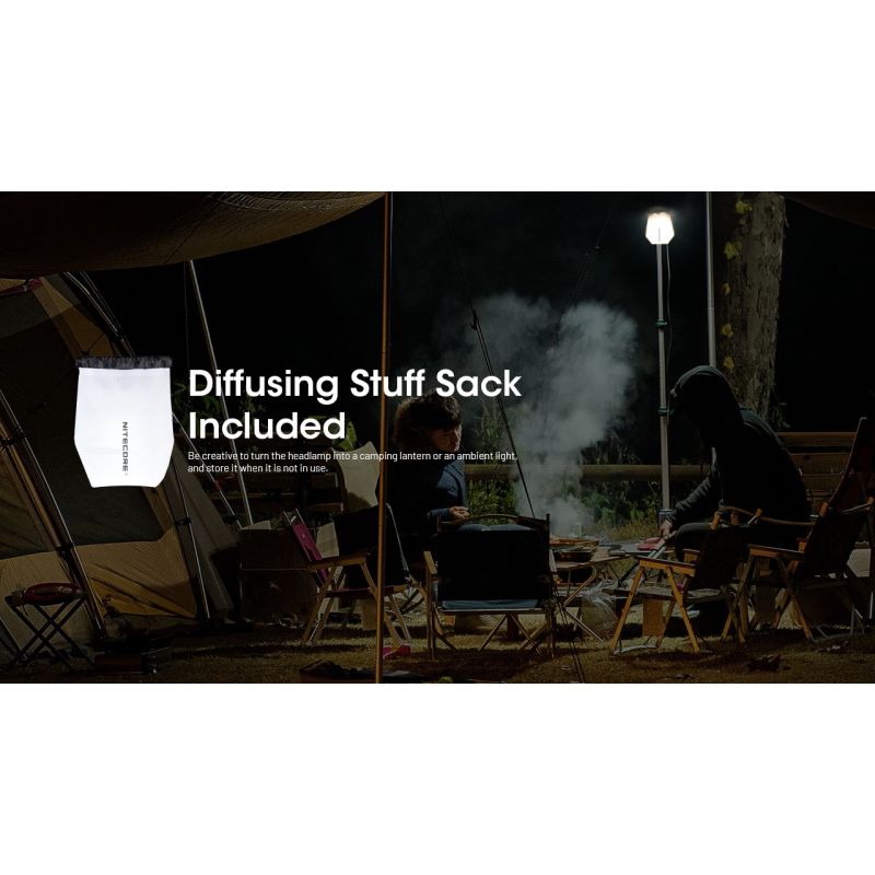 NITECORE NU25 MCT 400 Lumen LED USB-C aufladbare wiederaufladbare Stirnlampe